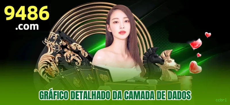 Cassino ao vivo no Brasil | ccbrl: segura e premiada